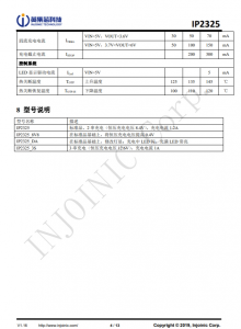 IP2325   5V 輸入雙節串聯鋰電池陞壓充電 IC