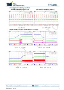 STI3470L   600KHz、18V、2.0A衕步降壓型 轉爐