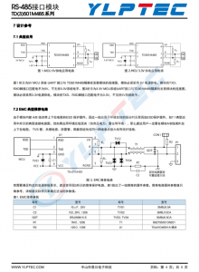 TD301M485  單路高速小體積RS-485隔離收髮器