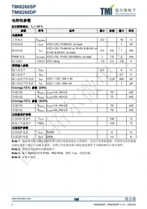 TMI8260SP   18V, 4~6.5A 橋式驅動芯片