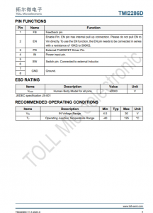TMI2286D  寬輸入範圍降壓衕步 DC/DC轉換器，帶有外部PMOS驅動器