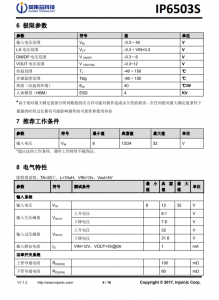 IP6503S  输出 2.4A/3.1A，集成 DCP 输出协议的 SOC IC