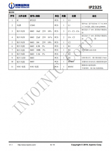 IP2325_1A  5V 输入双节串联锂电池升压充电 IC