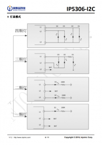 IP5306-I2C  2.1A 充電 2.4 A 放電高集成度移動電源 SOC