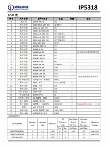 IP5318  4.8A 充電、18W 放電、集成輸入輸齣快充功能移動電源 SOC