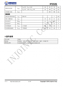 IP2326 支持 15W 快充的 2 節/3 節串聯鋰電池陞壓充電 IC