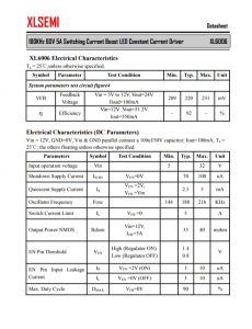 XL6006E1  180KHz 60V 5A 开关电流升压 LED 恒流驱动器
