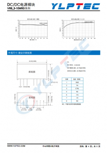 VRB2424S-10WR3  电源芯片 输入电压18V~36V 输出电压24V升降压型 