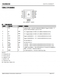 HUSB238  USB Type-C PD Sink 控制芯片