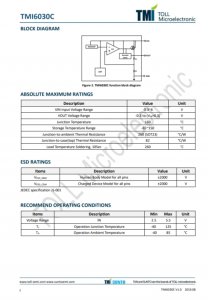 TMI6030C-28  300mA, Low IQ, High PSRR LDO Regulators in SOT23  