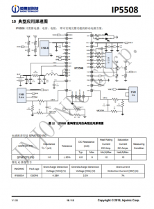 IP5508 集成數碼管驅動的 2A 充電/2.4A 放電移動電源 SOC