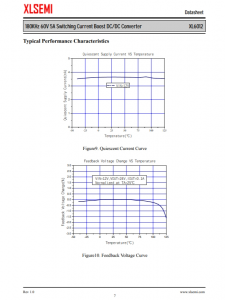 XL6012E1  180KHz 60V 5A开关电流升压DC/DC转换器