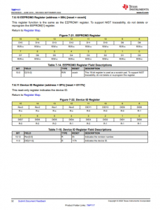 TMP117AIDRVR   48 位 EEPROM、可替代 PT100/PT1000 RTD 的 0.1°C 数字温度传感器