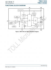TMI3113H2D  1.5MHz、3A、5V輸入衕步降壓型 轉爐