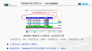 TMI4054  800mA / 1A 单节 锂电池线性充电管理IC