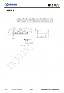 IP2709  集成多种协议、用于 USB-A 和 TYPE-C 双端口输出的快充协议 IC