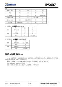 IP5407 2A 充電 2.1A/2.4A 放電集成 DCP 功能移動電源 SOC