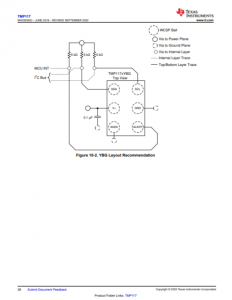 TMP117AIDRVR   48 位 EEPROM、可替代 PT100/PT1000 RTD 的 0.1°C 数字温度传感器