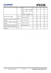 IP6538  端口Type-C降壓轉換器，具有快速充電協議 