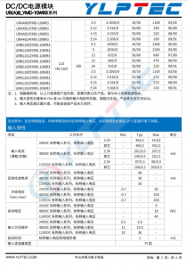 URA2415YMD-10WR3  输入电压9V~36V 输出电压±15V输出功率10W±333mA 