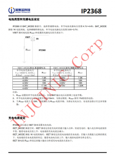 IP2368  支持 PD3.0 等多种快充输入输出协议、支持 2~6 节串联电芯 集成升降压驱动