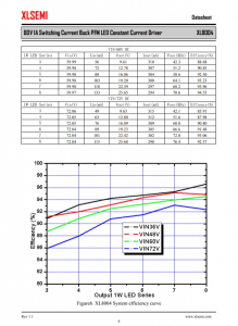 XL8004E1  80V 1A 开关电流降压 PFM LED 恒流驱动器