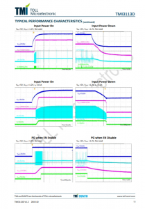 TMI3113D  1.0MHz、3.5A衕步降壓型轉換器