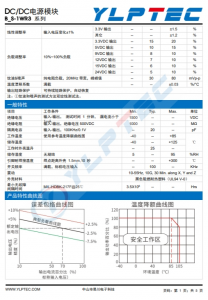 B1515S-1WR3  1W,定電壓輸入，隔離非穩壓單路輸齣