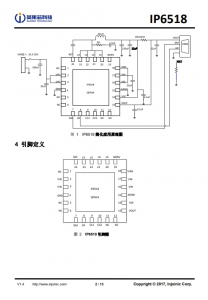 IP6518_NEW  最大輸齣 45W，集成 Type-C PD 輸齣和各種快充輸齣協議