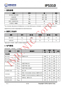 IP5310 3A 充電 3.1A 放電集成 TYPE_C 協議移動電源 SOC