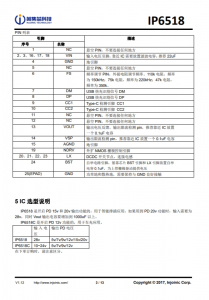 IP6518  最大输出 45W，集成 Type-C PD 输出和各种快充输出协议