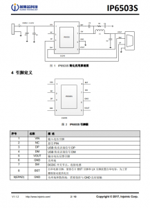 IP6503S  輸齣 2.4A/3.1A，集成 DCP 輸齣協議的 SOC IC