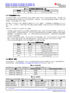 MSPM0L1306TRHBR   具有 64KB 閃存、4KB SRAM、12 位 ADC、比較器和 OPA 的 32MHz Arm® Cortex®-M0+ MCU