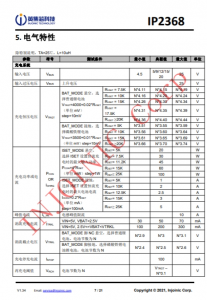 IP2368 支持 PD3.0 等多種快充輸入輸齣協議、支持 2~6 節串聯電芯