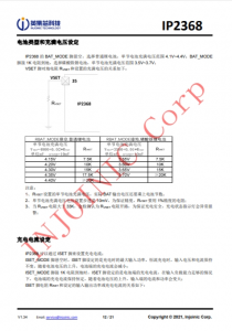 IP2368 支持 PD3.0 等多种快充输入输出协议、支持 2~6 节串联电芯