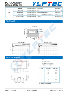 URB2415S-10WR3  10W宽压输入，隔离稳压单路/正负双路输出