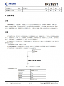 IP5189T  2.1A 充電 2.1A 放電集成 DCP 功能移動電源 SOC