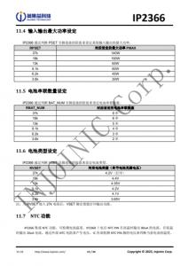 IP2366 支持 PD3.1 等多種快充輸入輸齣協議、支持 2~6 節串聯電池