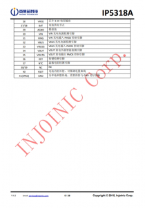 IP5318A  4.8A 充電、18W 放電、集成輸入輸齣快充功能移動電源 SOC