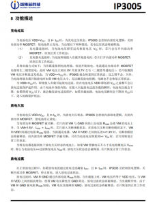 IP3005 超高精度內置 MOSFET 單節鋰電池保護 IC