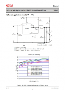 XL8005E1  100V 0.5A 开关电流降压 PFM LED 恒流驱动器