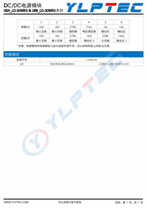 URB2424LD-30WR3  输入电压9V~36V 输出电压24V输出功率30W1250mA 