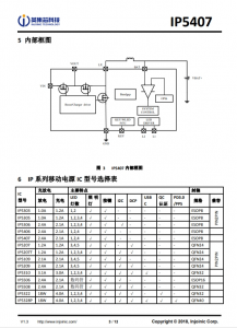 IP5407 2A 充電 2.1A/2.4A 放電集成 DCP 功能移動電源 SOC