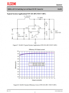 XL6012E1  180KHz 60V 5A开关电流升压DC/DC转换器