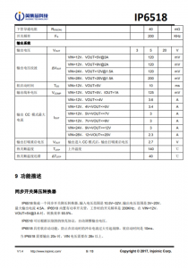 IP6518C_NEW  最大輸齣 45W，集成 Type-C PD 輸齣和各種快充輸齣協議