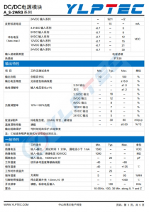A0512S-2WR3  2W,定电压输入,隔离非稳压双路输出