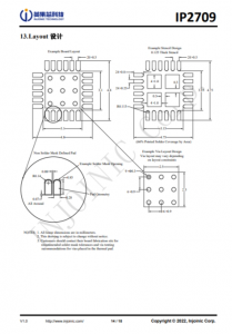 IP2709  集成多種協議、用於 USB-A 和 TYPE-C 雙端口輸齣的快充協議 IC