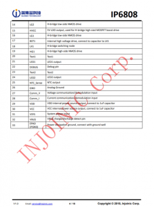 IP6808  符合WPC V1.2.4协议7.5W/10W的无线电源发射器