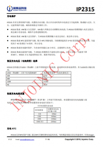 IP2315  集成輸入快充協議的單節鋰電池衕步開關降壓 4.8A 充電 IC