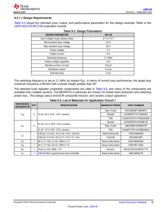 LM5148RGYR   3.5V 至 80V、電流模式衕步降壓控製器